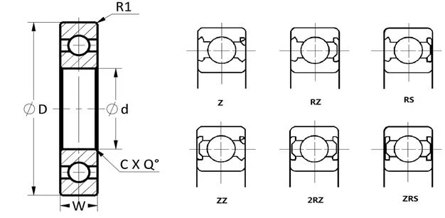 High Temperature Resistant Stainless Steel Ss 6000 6003 6004 6006 6007 6008 6200 6201 6202 6203 6204 6205 Zz 2RS Single Double Row Deep Groove Ball Bearing